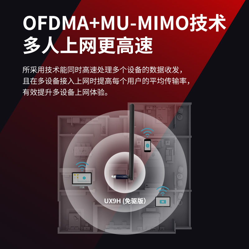 【新品】水星AX900M双频免驱WiFi6无线网卡5g台式机笔记本电脑随身wifi接收器USB免驱动信号发射器UX9H免驱版