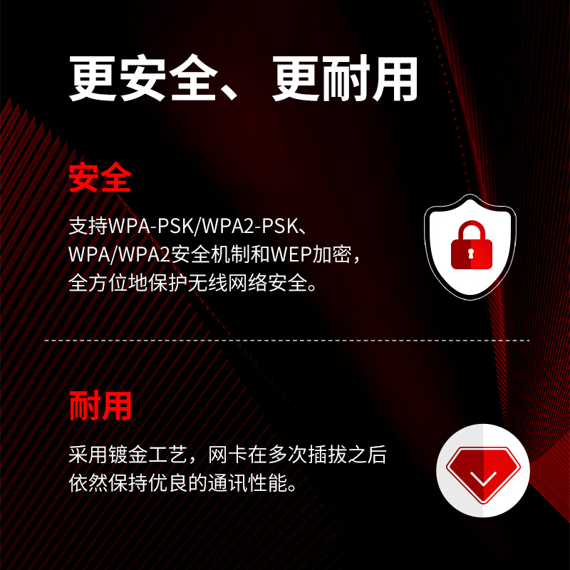 【新品】水星AX900M双频免驱WiFi6无线网卡5g台式机笔记本电脑随身wifi接收器USB免驱动信号发射器UX9H免驱版-图2