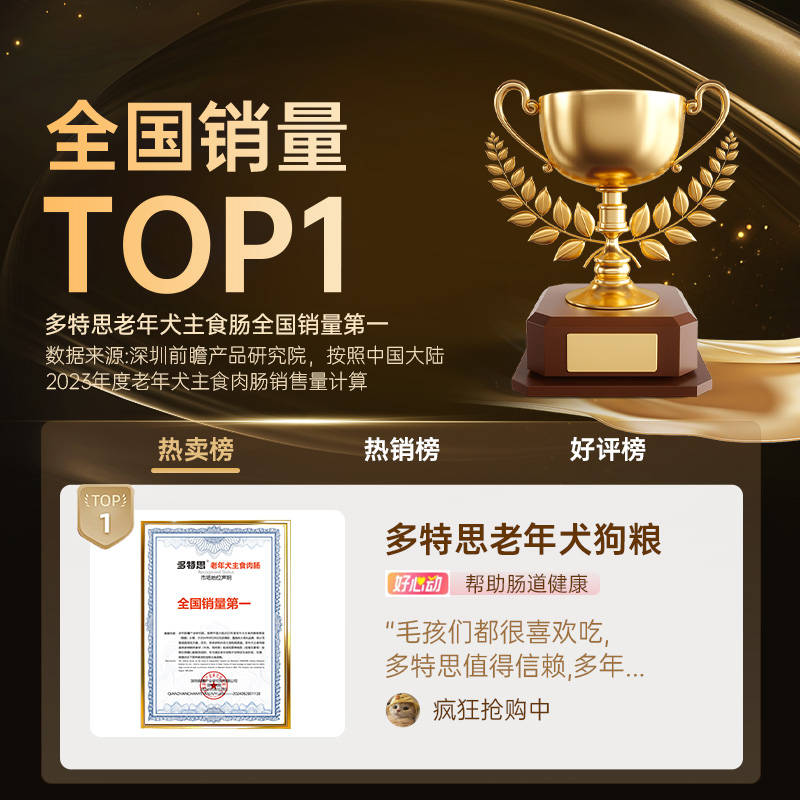 商品缩略图 2