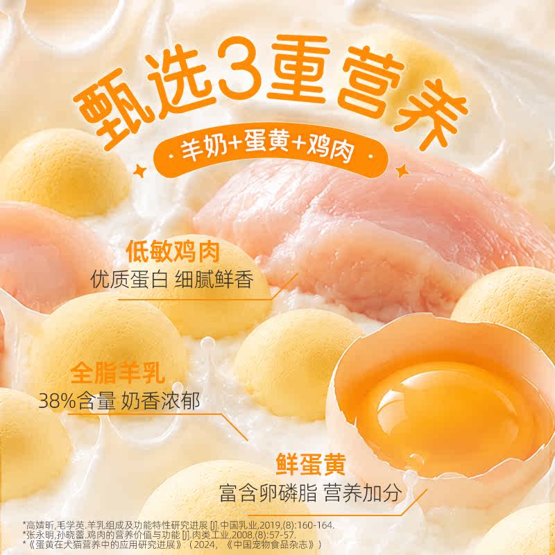 商品缩略图 1
