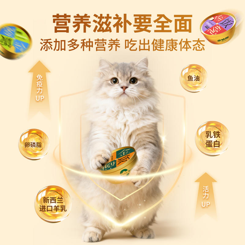 商品缩略图 2