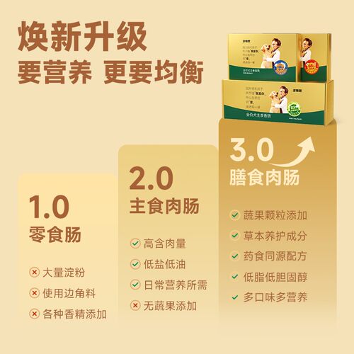 多特思全价狗粮鸭肉梨狗狗火腿肠主食肉肠湿粮拌饭成幼老犬粮通用 - 图1