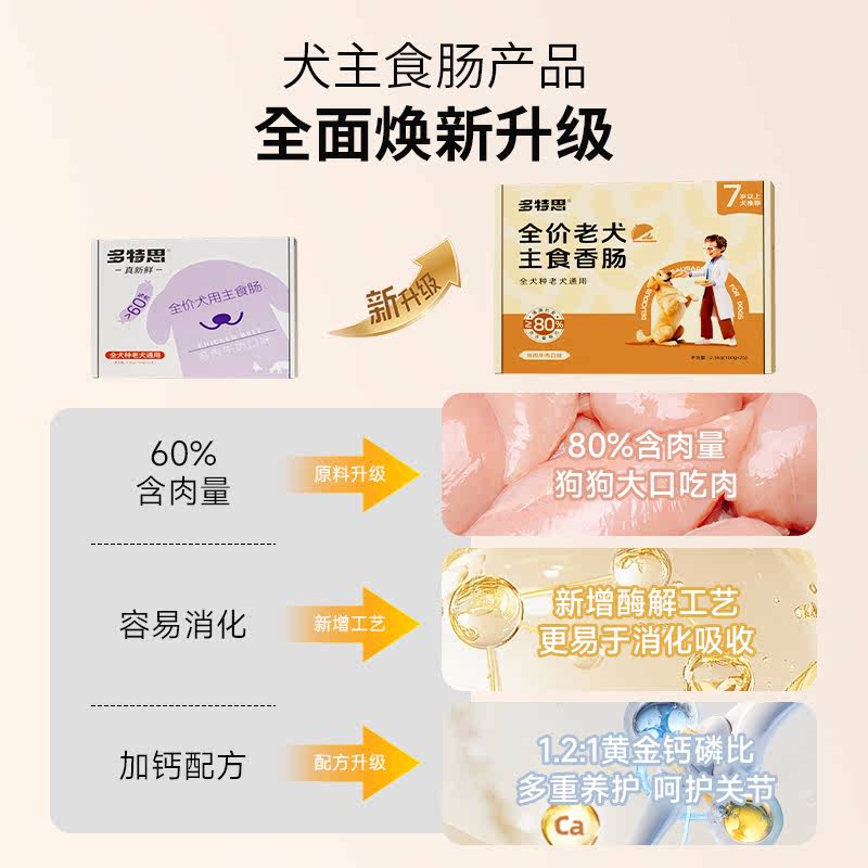 商品缩略图 3
