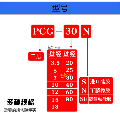 机械手真空吸盘PCG-3.5/5/7/10/15/18/20/25/30/40/60/90气动配件 - 图2