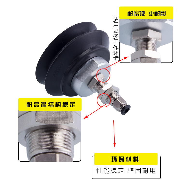 SMC真空吸盘ZPT-40/50/63/80/100/125H/HB-A14/A16机械手气动配件 - 图1