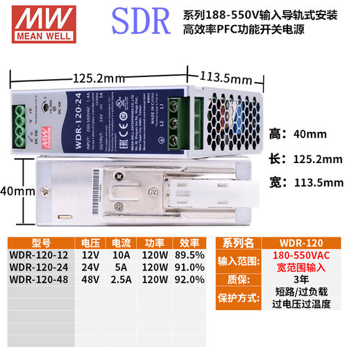 明纬WDR导轨PFC开关电源12V48V 380V转24V120W240W480W 10A20A - 图1