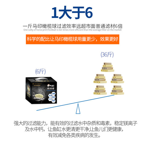 马印橄榄球鱼缸滤材方砖过滤材料细菌屋魔方奈米球生化培菌净水球 - 图2