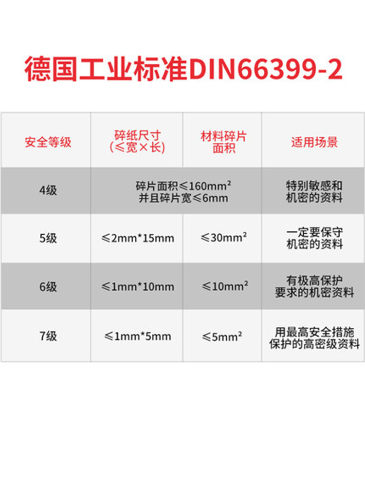 得力碎纸机办公室颗粒电动多粉碎机 得力文聚碎纸机