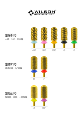 WILSON惠而顺6.6mm直筒光头镀钛4XC-2XF打磨工具美甲磨头安全型