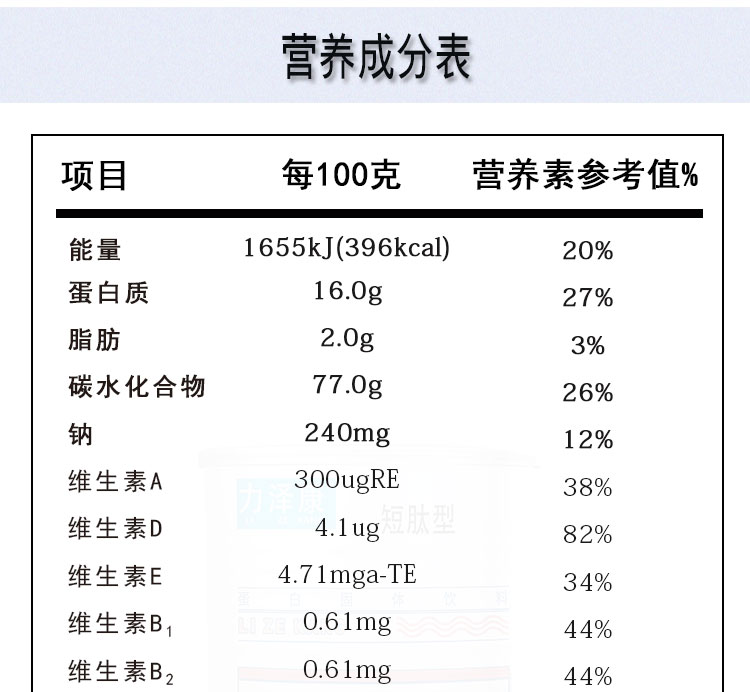 【医院同款】立适康短肽全营粉氨基酸低脂肪只发新包装短肽 - 图3