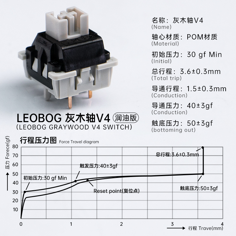 LEOBOG灰木轴V4热插拔线性轴体厂润5脚机械键盘HIFI麻将音客制化 - 图3