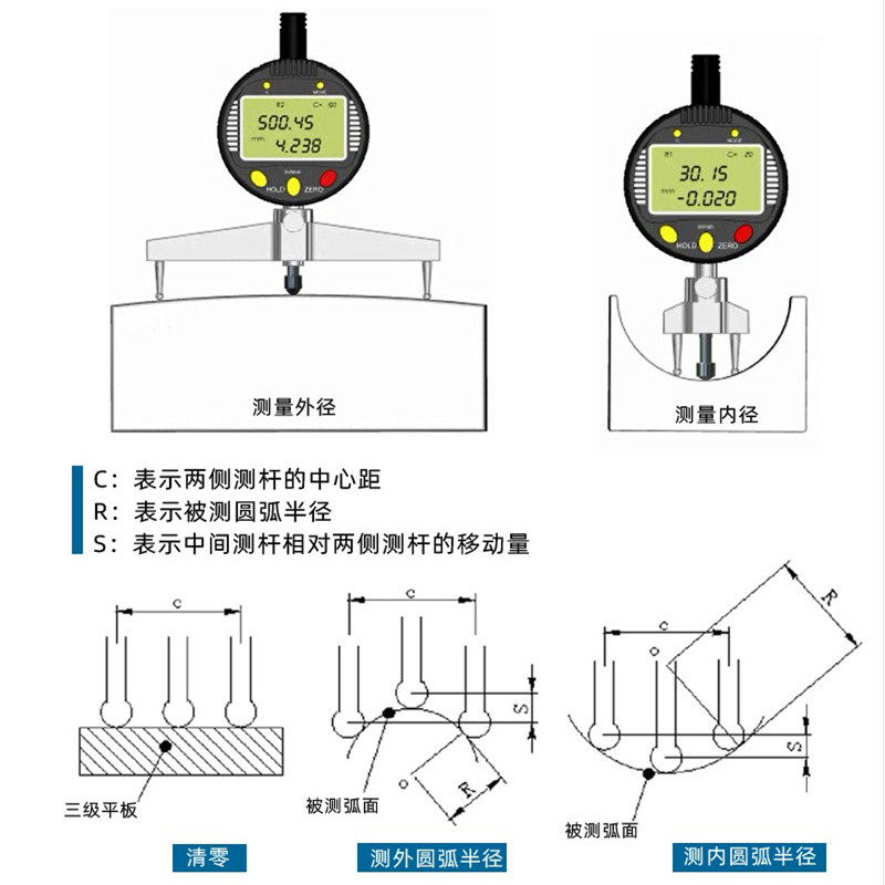 圆度测量精度优化:滤波参数设置原则与实践指南