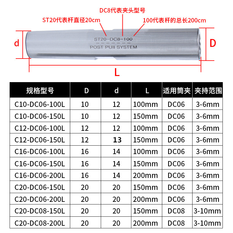 台湾高精数控刀杆后拉式延长杆C12小径抗震刀具加长杆SDC06筒夹 - 图1