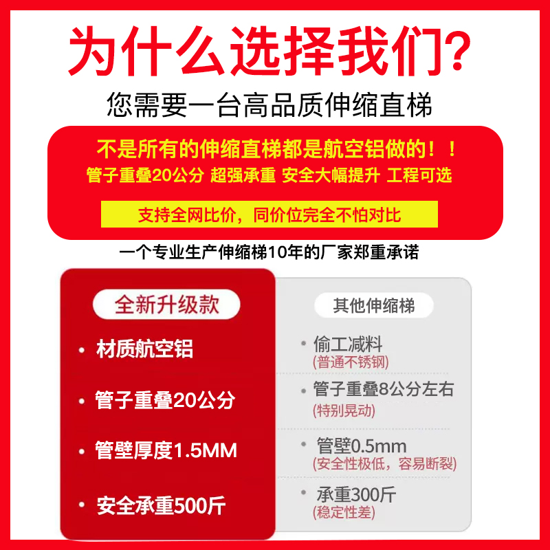 加厚铝合金梯子8米5伸缩梯一字折叠直梯家用升降阁楼铝梯工程便携