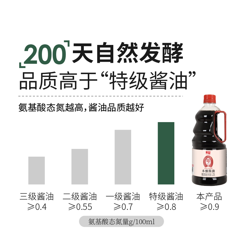 加加200天自然发酵0添加醇酿酱油2.5L零添加特级生抽炒菜调味料品