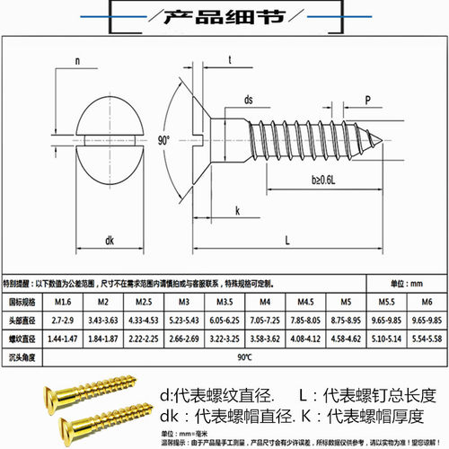 铜自攻螺丝金色木螺丝仿古家具柜合页铰链一字沉头开关装饰小螺钉 - 图2