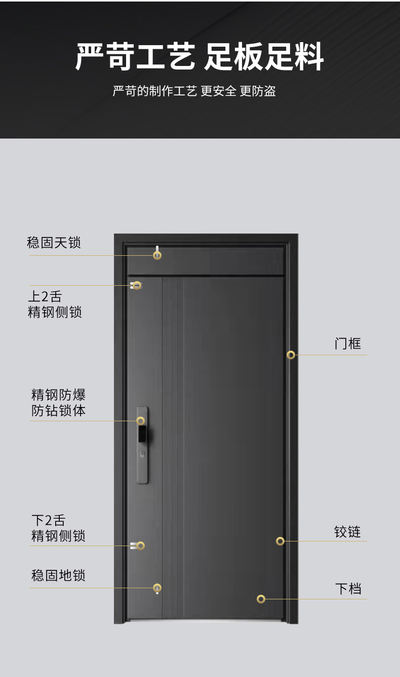 甲级防盗门家用加高进户门入户门暗合页门T型门窄边门子母门大门 - 图1