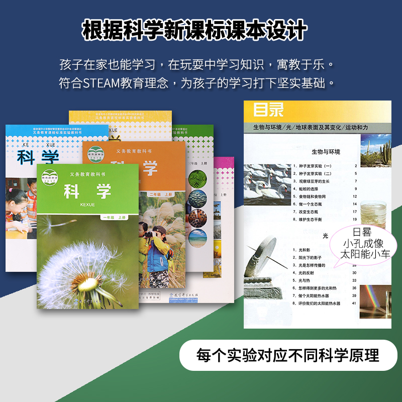 儿童礼物益智玩具6-12男孩生日女孩7礼品8节日十岁9过年智力拼装 - 图2