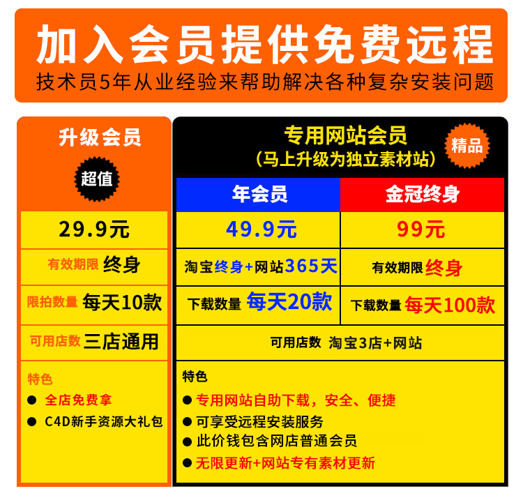 C4D插件29元店铺VIP会员全店素材教程模型预设免费下 oc4c渲染器 - 图0