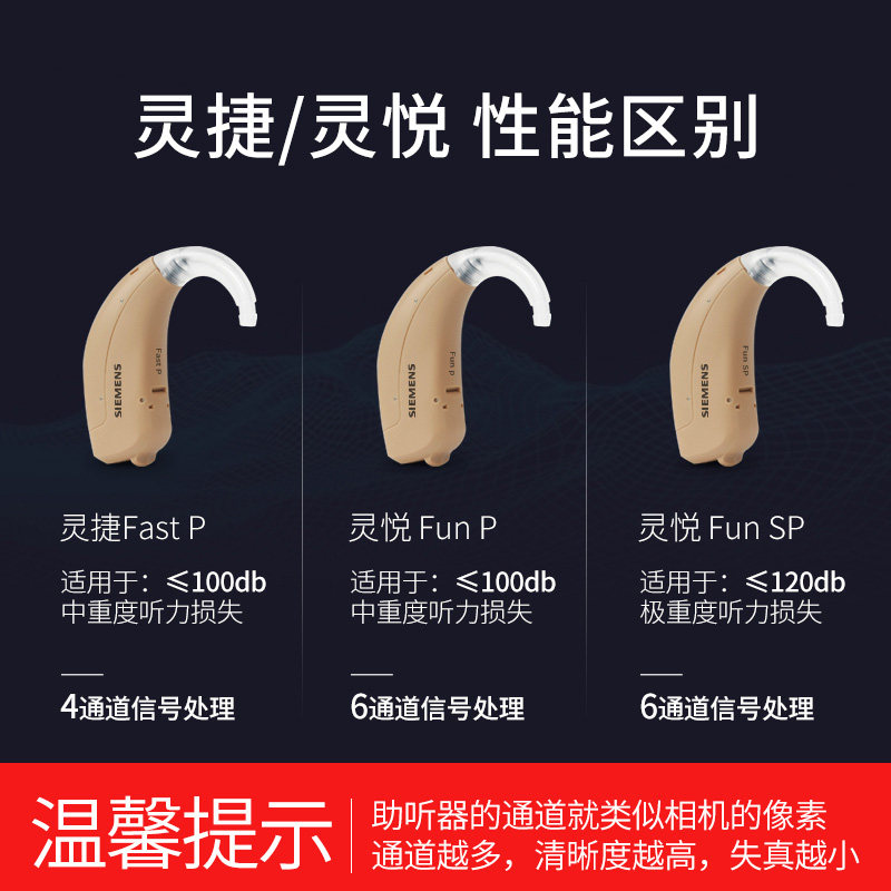 西门子耳聋隐形老年人可选助听器 华东武林大药房助听器