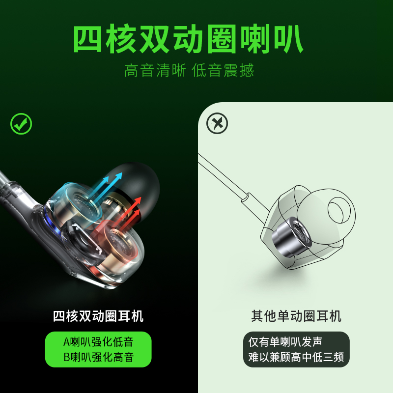 黑鲨游戏耳机入耳式有线电脑吃鸡听声辩位电竞3.5mm圆孔带麦typec