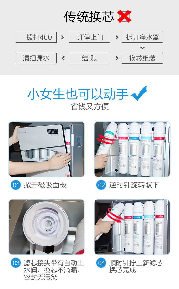 原装沁园净水器滤芯UF05E/RO-05A全套5级RU-05D PP棉RO膜R5-01E-图1