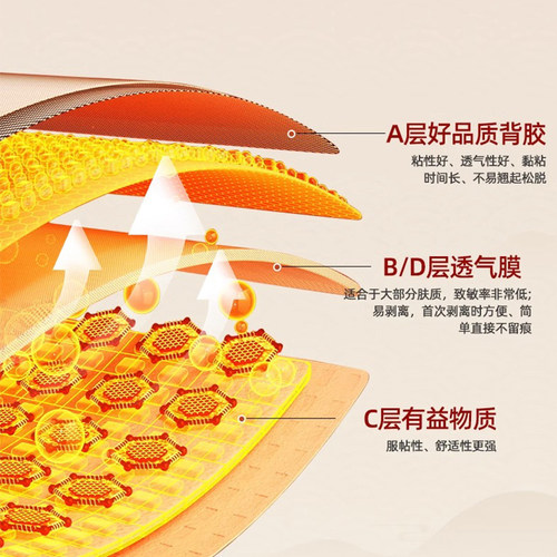 北京同仁堂元气茯苓八珍足贴草本养生护理脚贴助眠生姜老北京足贴-图2