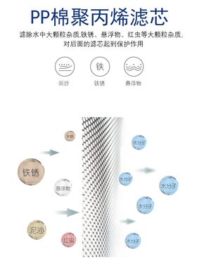 爱惠浦净水器家用10寸PP棉滤芯通用1微米前置过滤PP棉4支装