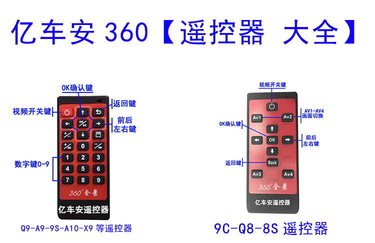 亿车安360全景配件Q9/9C/A9/A10/Q10/D9/D10/9S/10S/F9摄像头原装 - 图2