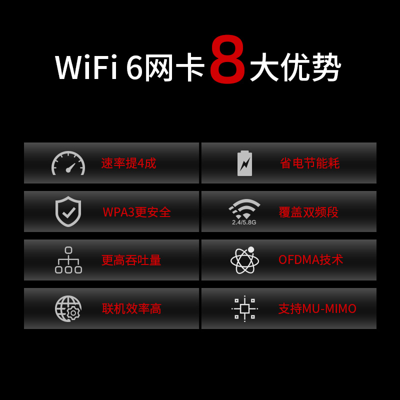 英特尔AX200顶配PCIE无线网卡wifi6代3000M台式机蓝牙5.2双频千兆5G电脑内置Intel独立网络wifi接收器-图1