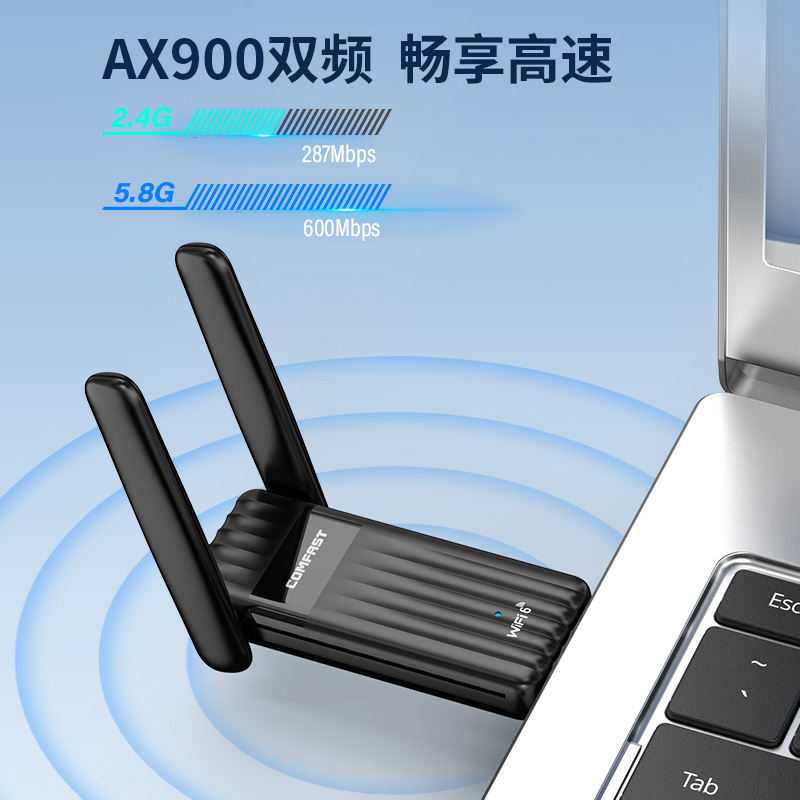 COMFAST CF-943F 无线网卡台式机双频5G免驱动WiFi蓝牙5.3二合一WiFi6双频千兆AX900笔记本电脑外置usb发射器 - 图1