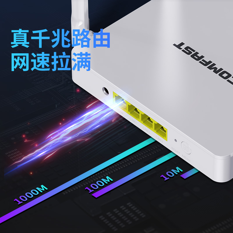 【顺丰发货】comfast AX3000一键mesh组网路由器家用高速千兆全屋无线WiFi覆盖大户型全千兆端口穿墙王CF-630-图3