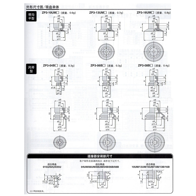 SMC真空吸盘ZP3-015/035/04/06/10/13/16-U/B/UMS ZP3A-T2-A5/B5-图2