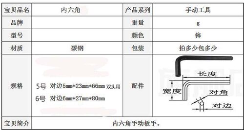 5号双头内六角3mm内六角工具5MM6MM六角扳手加长内六方六棱棒4mm - 图0