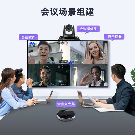 Video conferencing camera set