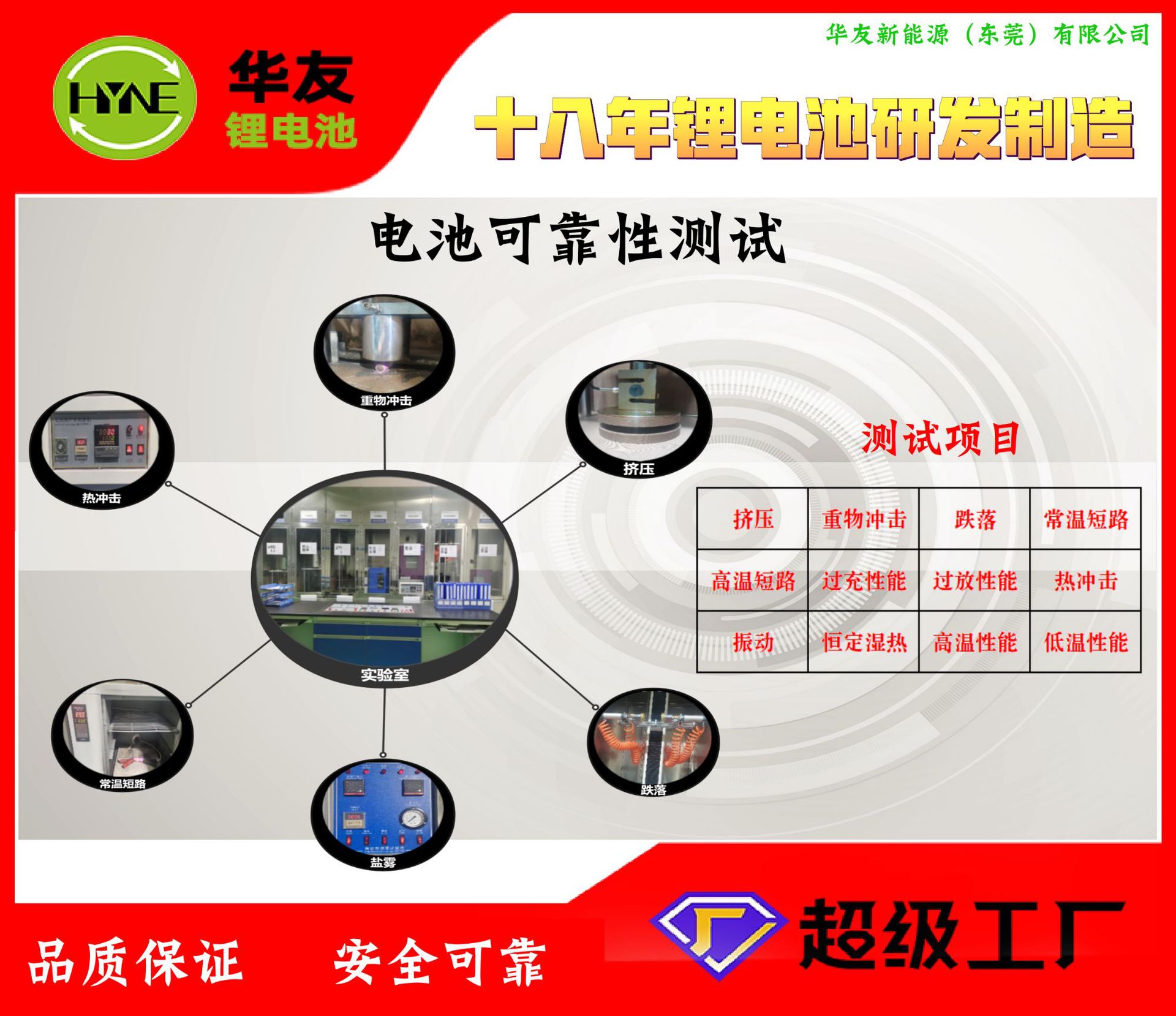 702535 600mAh 3.7V香薰环保耐高温玩具电子蓝牙音箱聚合物锂电池-图2