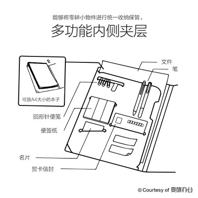夏旗文具 日本lihit Lab喜利多功能文件夹商务办公文件资料册n 7510纯色便携页大容量竖版a4轻薄收纳夹 虎窝淘