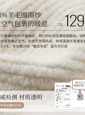 秋冬羊毛保暖毛边帽檐渔夫帽女
