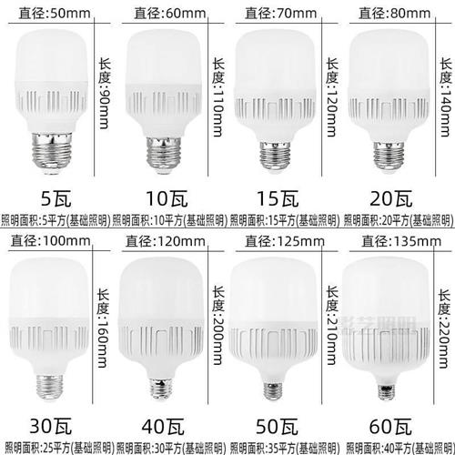 防水灯座E27螺口带灯罩开关插头线灯座 LED螺旋E27户外节能灯吊灯