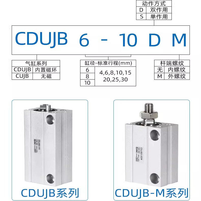 SMC小型自由安装气缸CDUJB/CUJB4/6/8/10/12/16/20-15-25DM外螺纹,淘宝优惠券,粉丝福利购,淘宝优惠卷