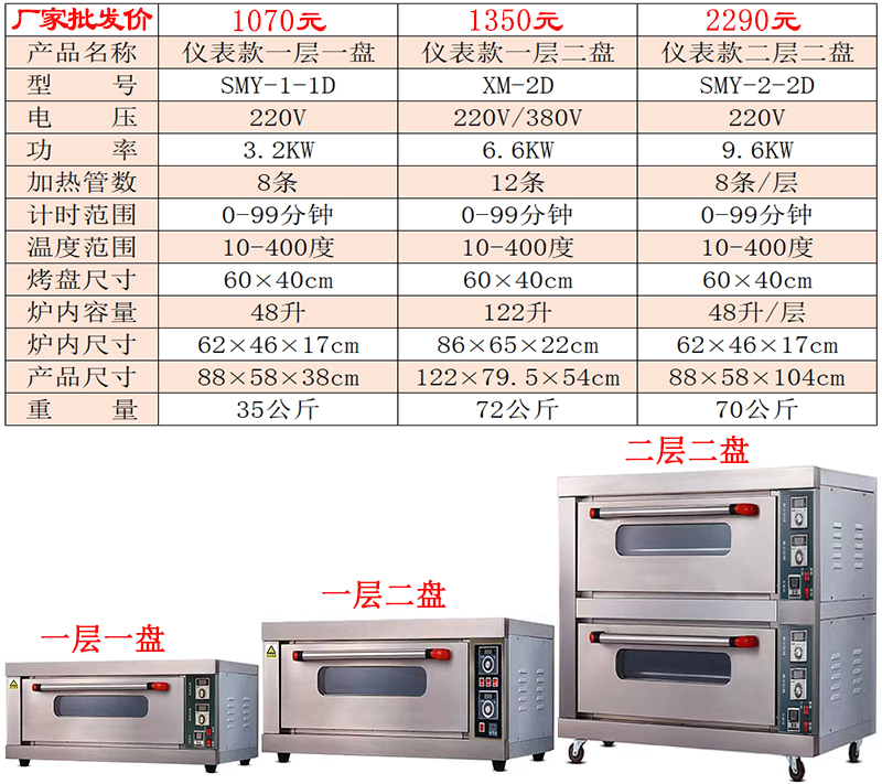 电烤箱商用一层一盘蛋糕面包披萨烤饼大容量单双层烘焙家用电烤炉 - 图3
