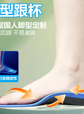 高弓足人群鞋垫耐压不变形