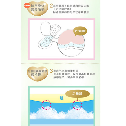日本原装KAO花王Laurier乐而雅敏感肌F系列超薄棉柔夜用卫生巾 - 图3