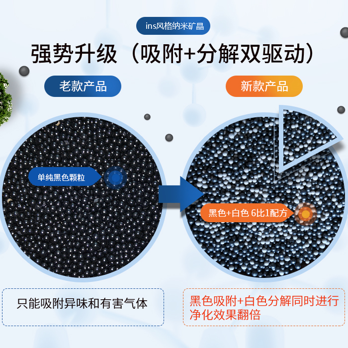 新车除甲醛除异味活性炭包汽车用车内车载去味竹炭包吸附除臭必备-图2