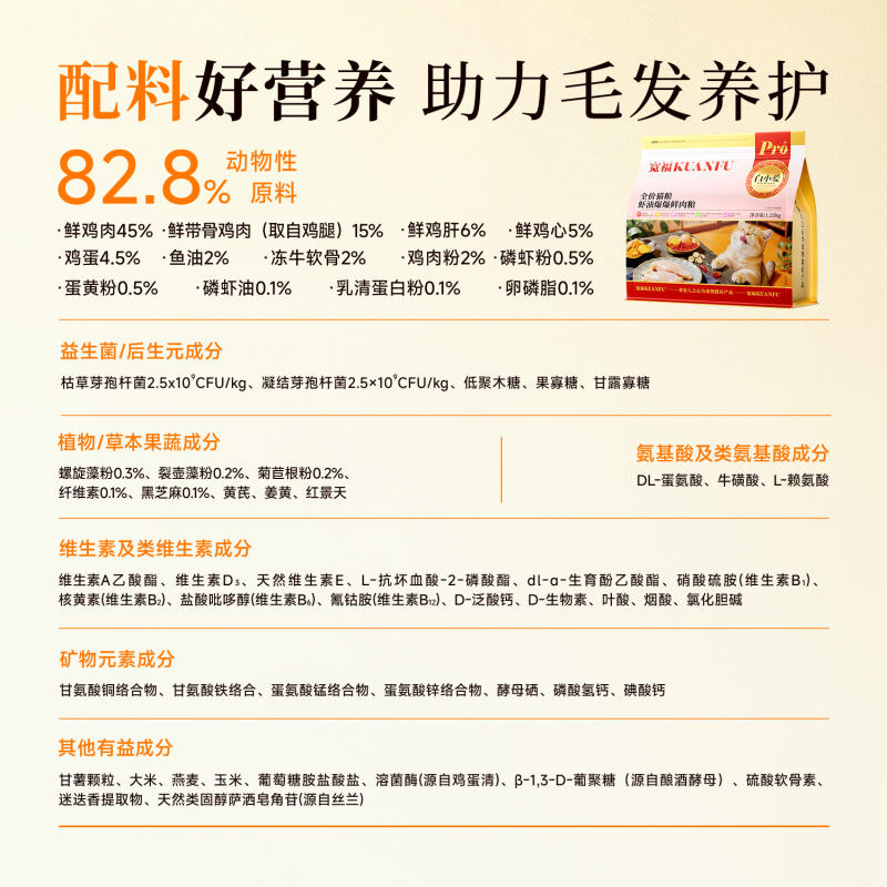 商品缩略图 1