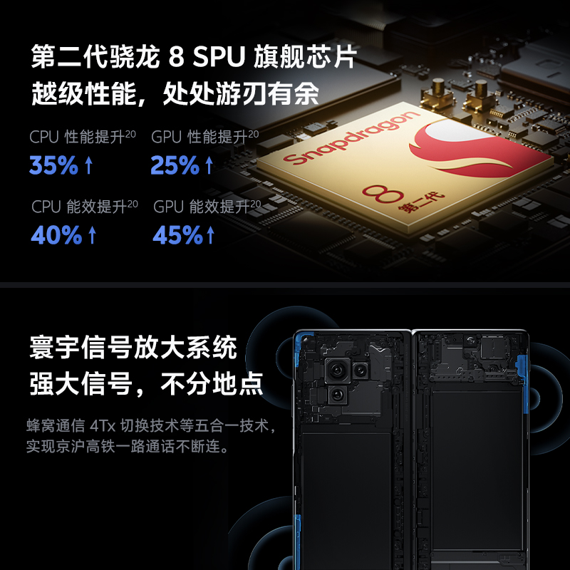 vivo X Fold3手机vivoxfold3全新折叠屏xfold3官方正品旗舰手机xfold3pro店xfold2 xflod3 pro vovo xflip - 图2