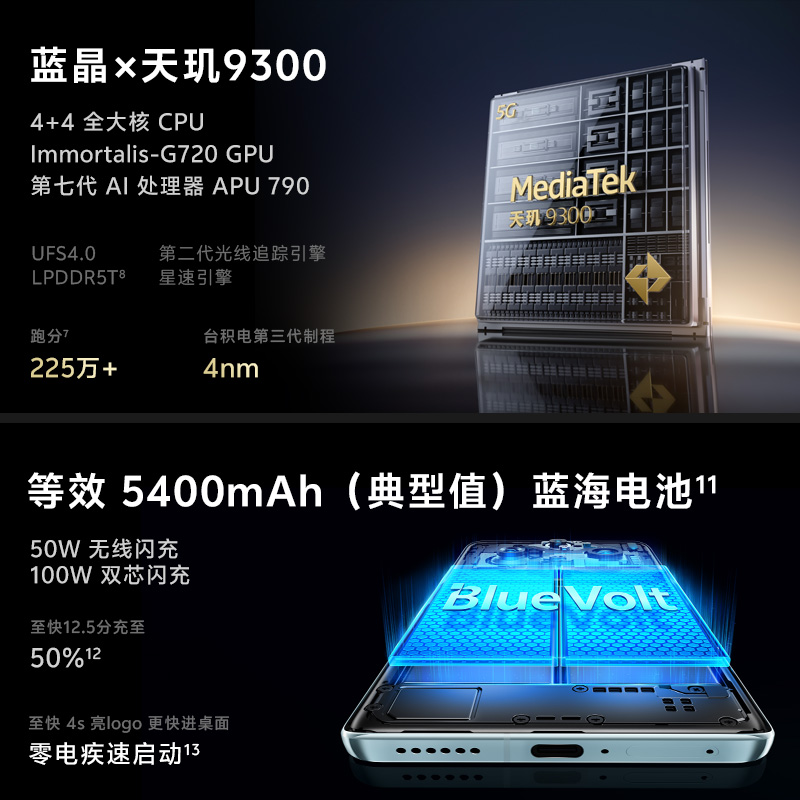 vivo X100 Pro手机vivox100pro旗舰vivox100官方x100pro+店vovo全新x90 x90s x90pro+ x100por正品vivox90pro - 图2