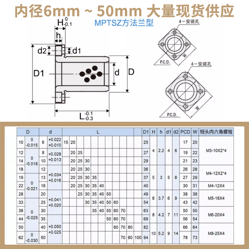 方法兰直线轴承石墨铜套LMK6 8 10 12 16 20 25 30 35 40 50 60L - 图0