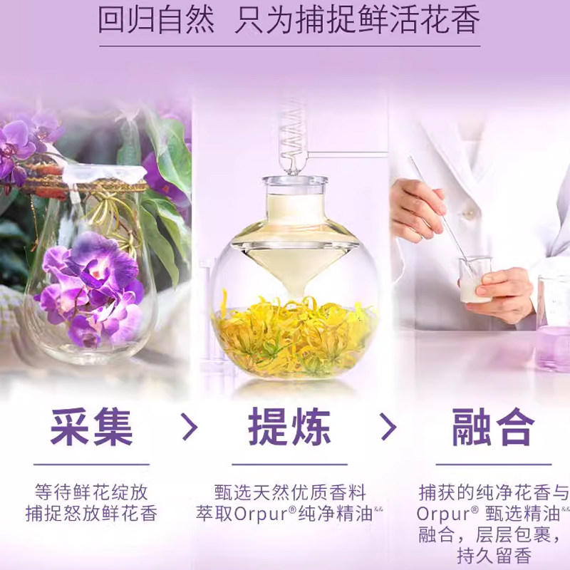 【芭芭农场】力士香氛沐浴露 幽莲魅肤350g,淘宝优惠券,粉丝福利购,淘宝优惠卷