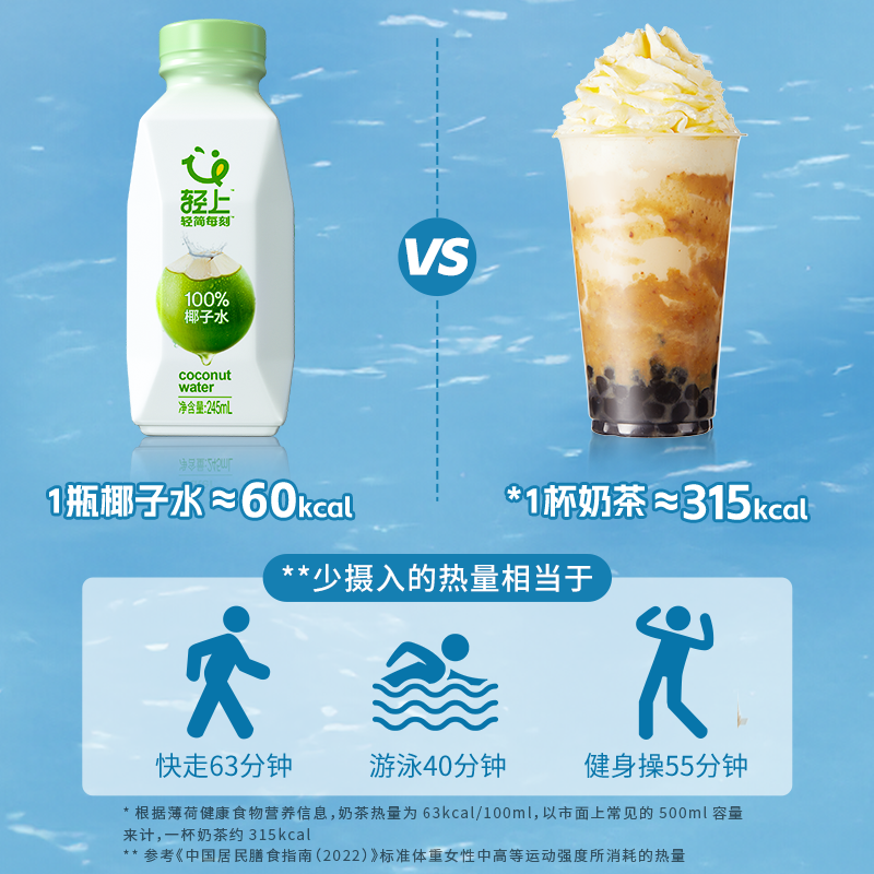 轻上百分百纯椰子水饮料245ml*10瓶【fd】,淘宝优惠券,粉丝福利购,淘宝优惠卷